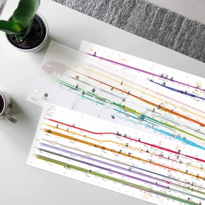 중고교 세계사 연표 벽보