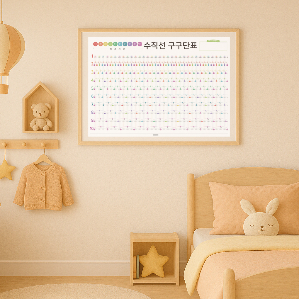 A1 사이즈 수직선 구구단표 SET